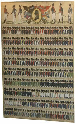 Schema Preu&szlig;ische Armee 1806
