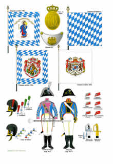 Bayerische Linieninfanterie 1812 (Tafel von Dr. Peter Bunde)
