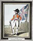 Englische Marine 1799 - Tafel 10
