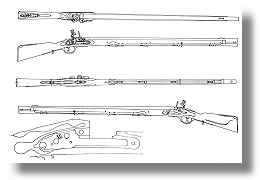Preußisches Infanteriegewehr M1740/1789 (Zum Vergrößeren Anklicken)