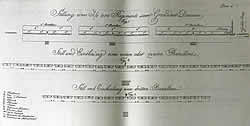 Aufstellung eines Regiments &Ouml;sterreichische Linieninfanterie ab 1807