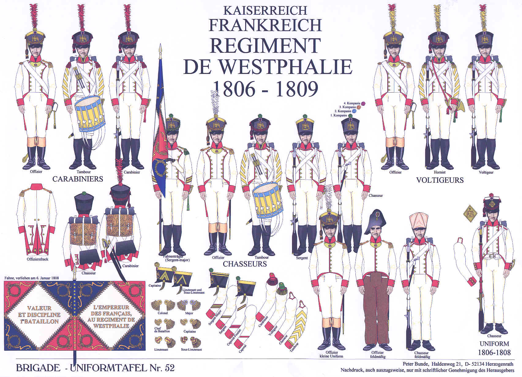 Pin auf UNIFORMS MILITARY