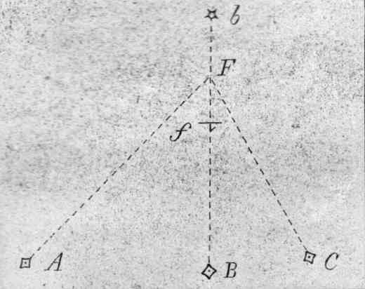 Wilhelm R�stow - defensive Operationen Abbildung 2